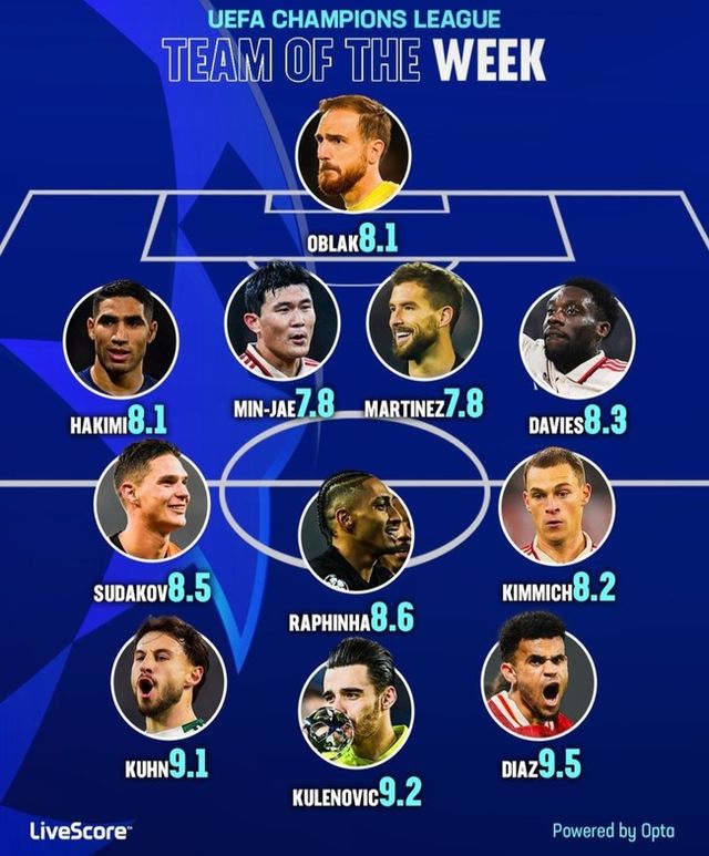 사진=라이브 스코어&nbsp;