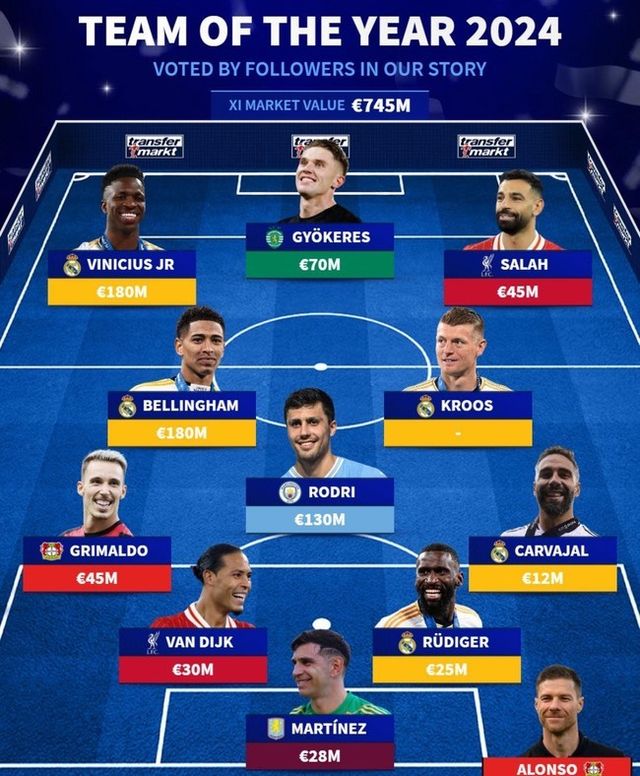 사진=게티 이미지