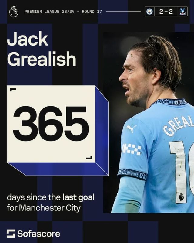 사진 = 소파스코어