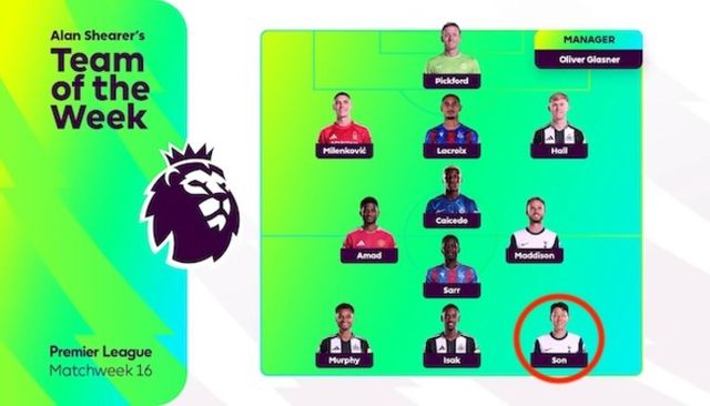 사진=프리미어리그