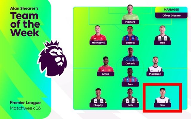 사진=프리미어리그 공식 홈페이지&nbsp;