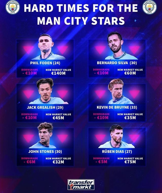 사진=트랜스퍼마크트