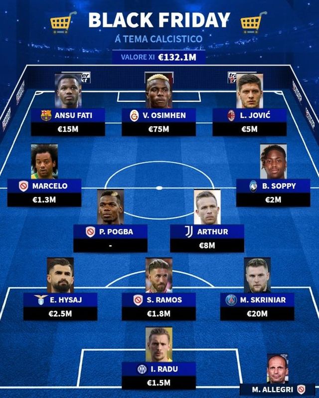 사진=트랜스퍼마크트