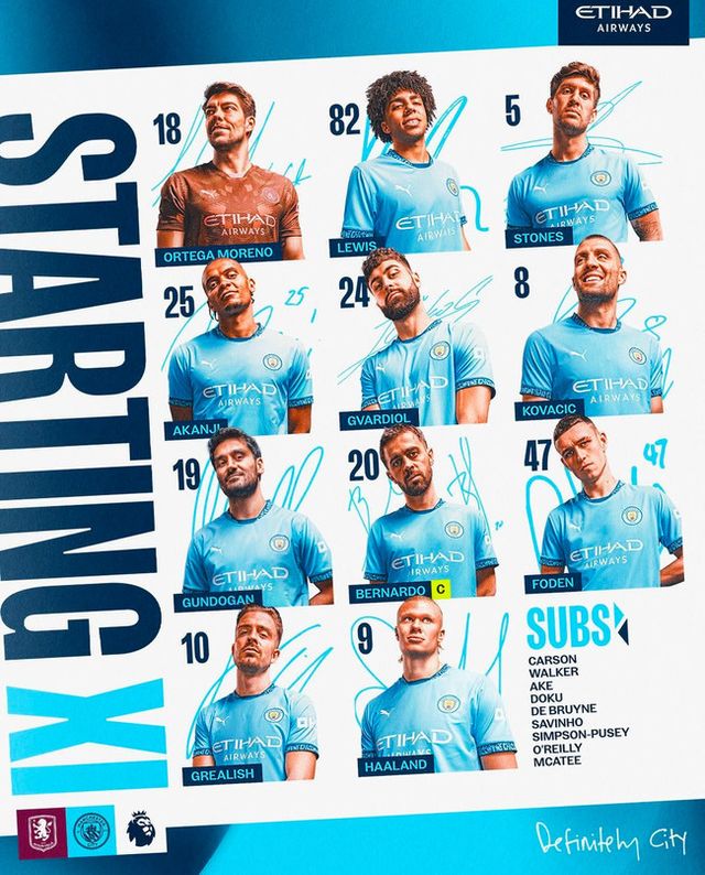 사진=맨체스터 시티