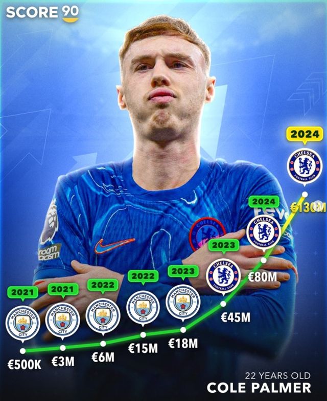 사진 = 스코어90