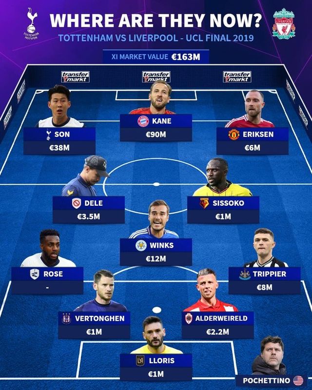 사진=트랜스퍼마크트