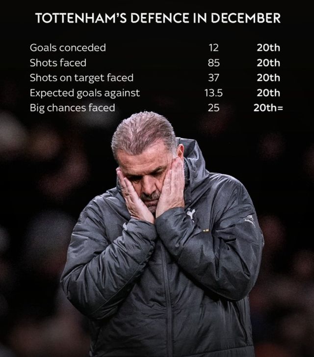 사진 = 스카이 스포츠