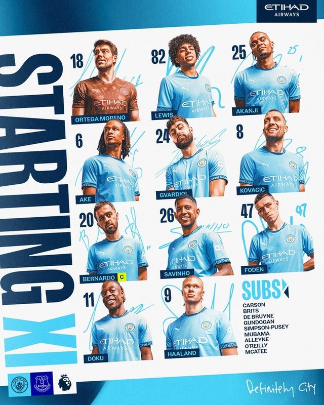 사진=맨체스터 시티