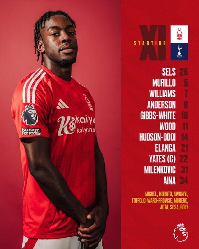 사진=노팅엄 포레스트