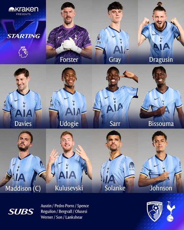 사진=토트넘 훗스퍼