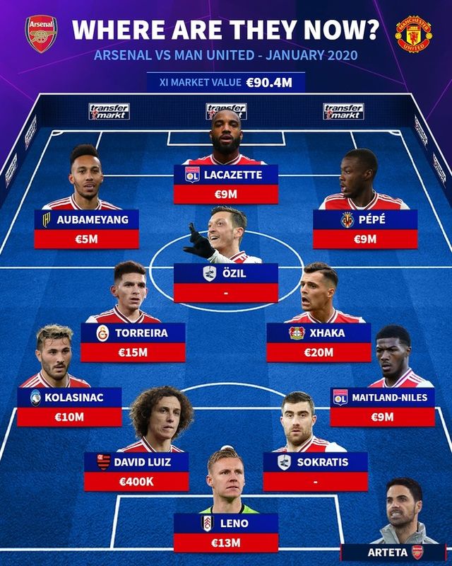 사진=트랜스퍼마크트