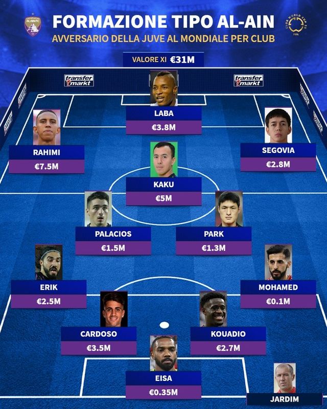 사진=트랜스퍼마크트