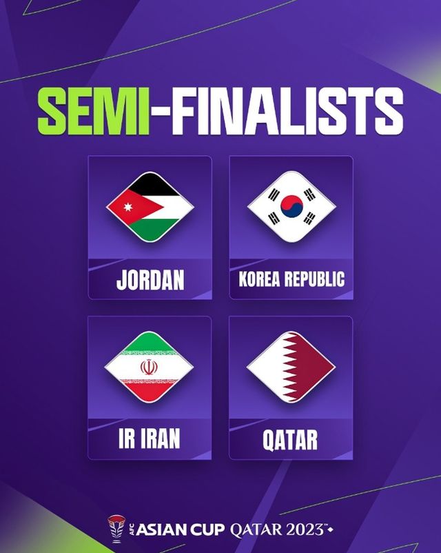 아시안컵 8강 베스트 일레븐이 공개됐다. 대한민국에선 손흥민과 설영우가 포함됐다.[사진=아시안컵]