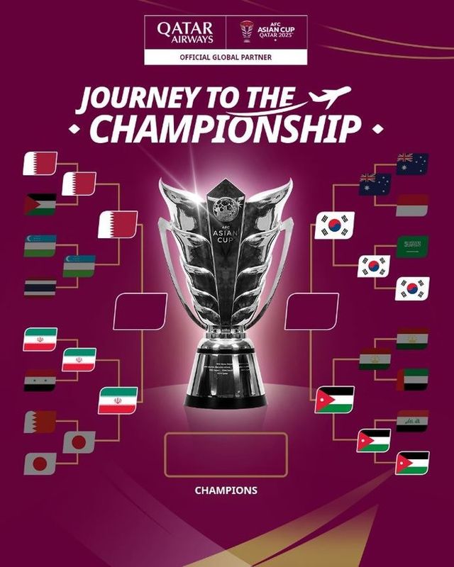 아시안컵 8강 베스트 일레븐이 공개됐다. 대한민국에선 손흥민과 설영우가 포함됐다.[사진=아시안컵]