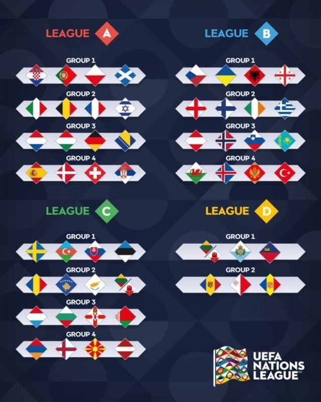 사진=UEFA