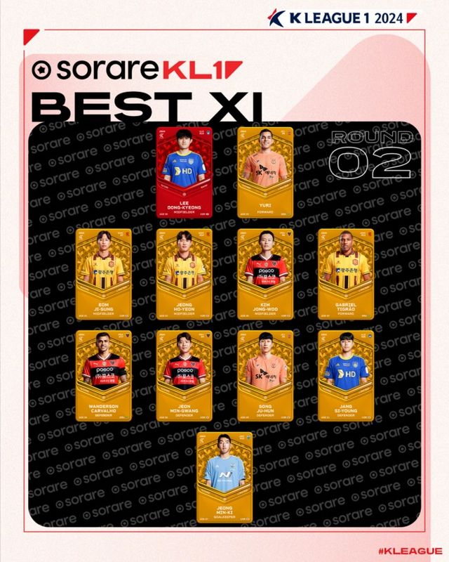 사진=한국프로축구연맹