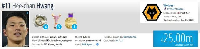 사진=트랜스퍼마크트