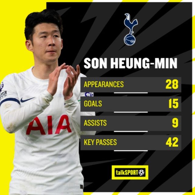 사진=토크스포츠