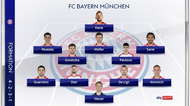 사진=스카이 스포츠&nbsp;