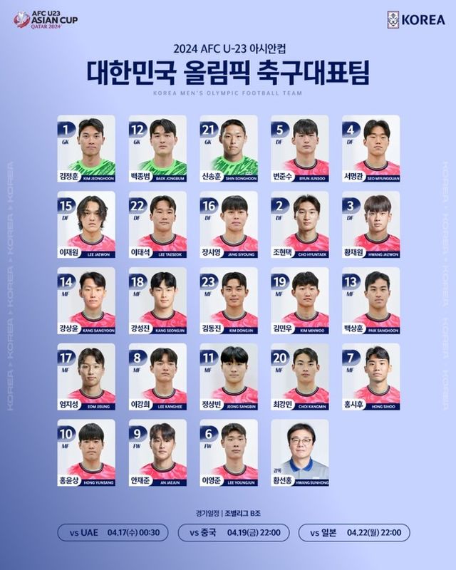 사진=대한축구협회&nbsp;