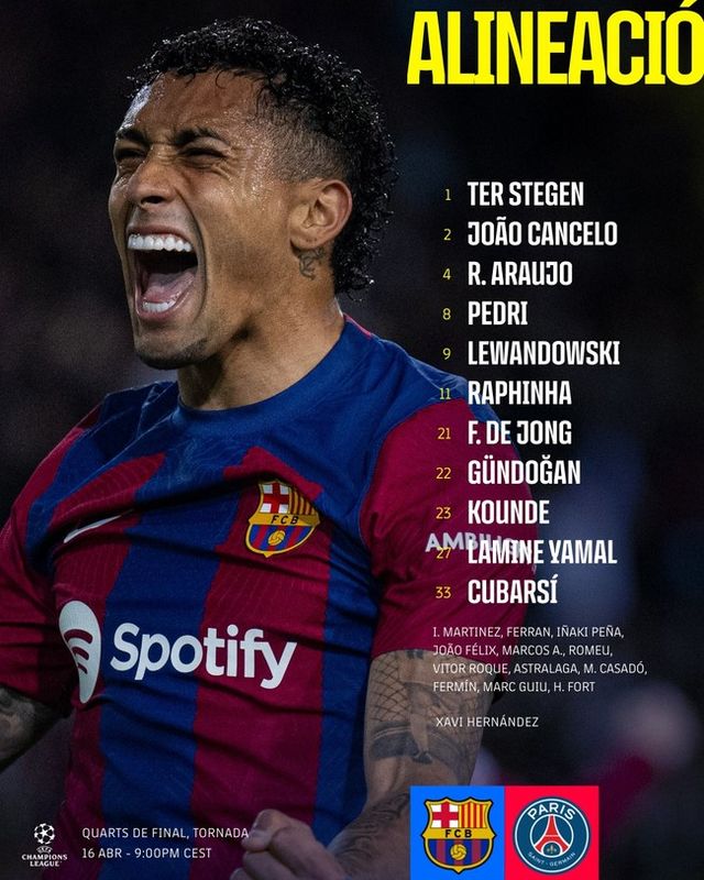 사진=바르셀로나