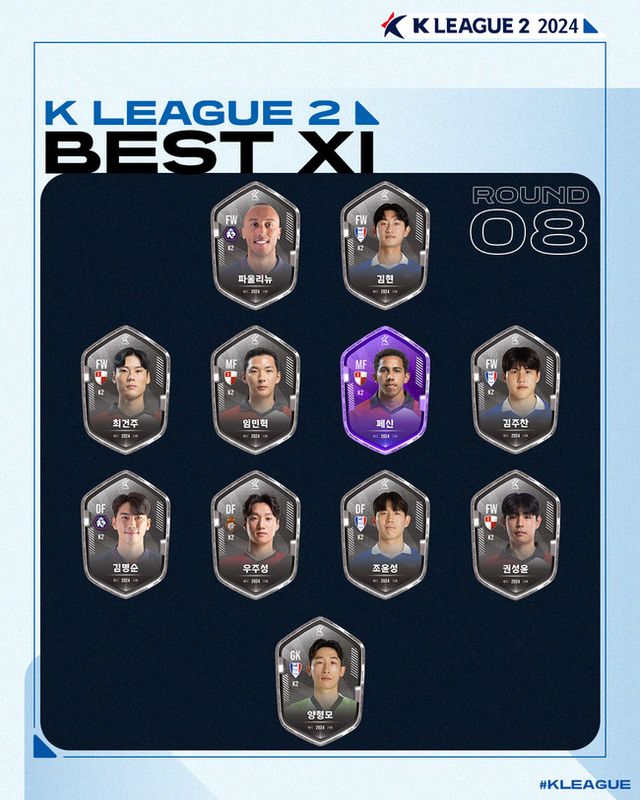 사진=한국프로축구연맹