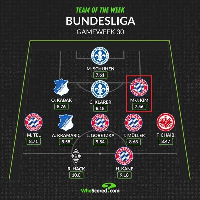 사진=후스코어드닷컴