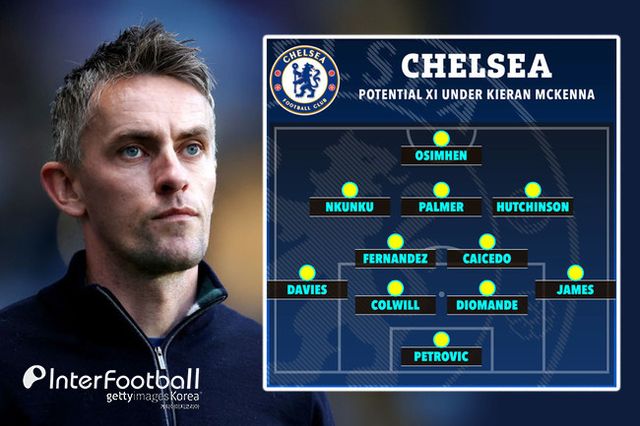 사진 = 게티이미지, 더선