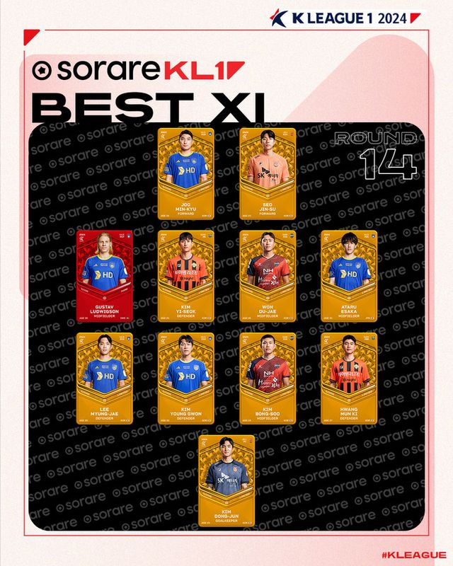 사진=한국프로축구연맹