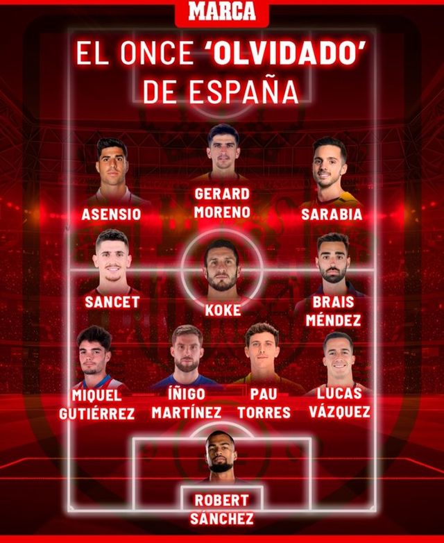 사진=마르카&nbsp;