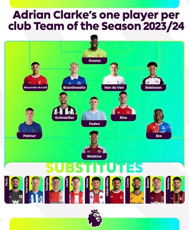 사진=프리미어리그