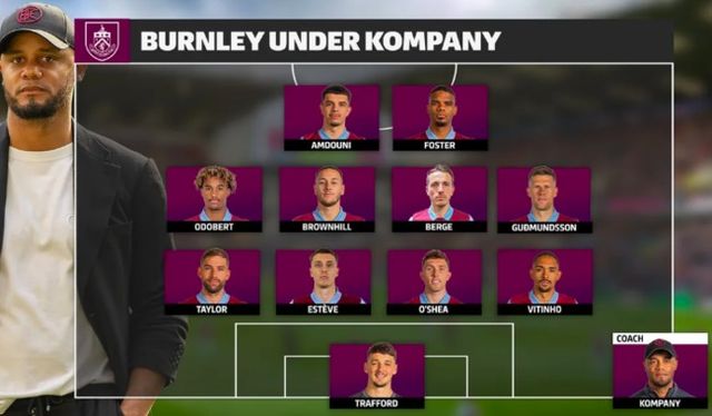 사진=분데스리가 공식 홈페이지