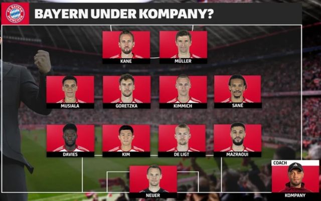 사진 = 분데스리가