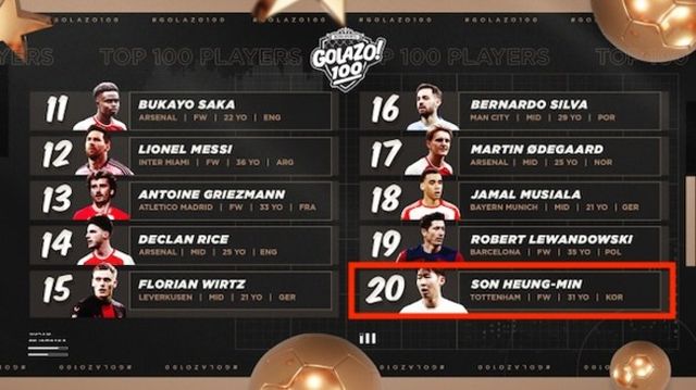 사진=CBS 스포츠