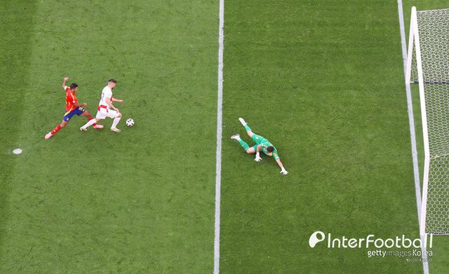 사진=게티 이미지