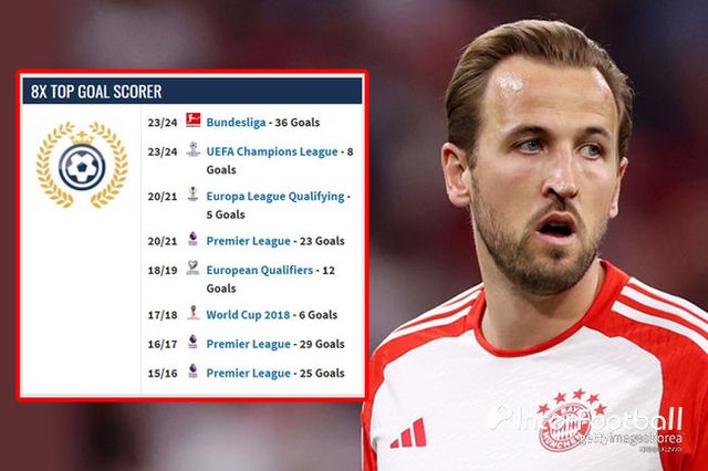 트사진 = 게티이미지, 트랜스퍼마크트