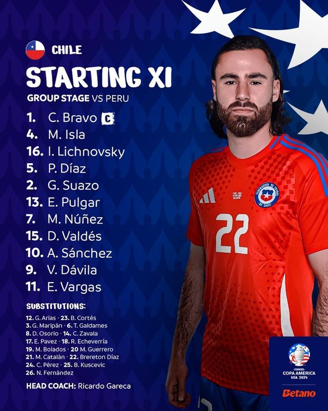 사진=코파 아메리카