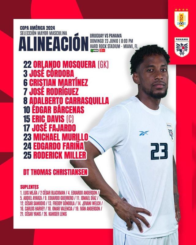 사진=파나마 축구협회&nbsp;