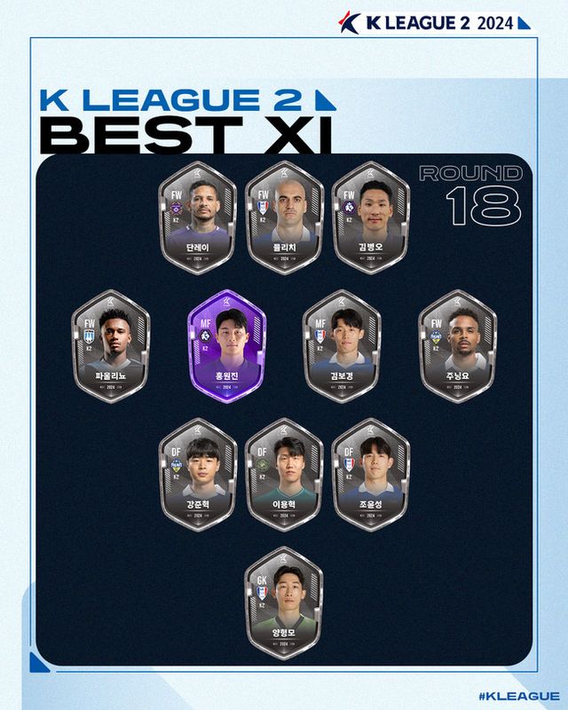 사진=한국프로축구연맹