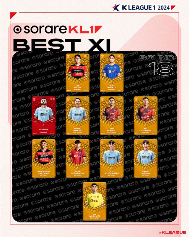 사진=한국프로축구연맹