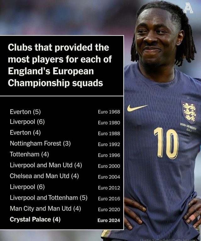 사진=디 애슬래틱