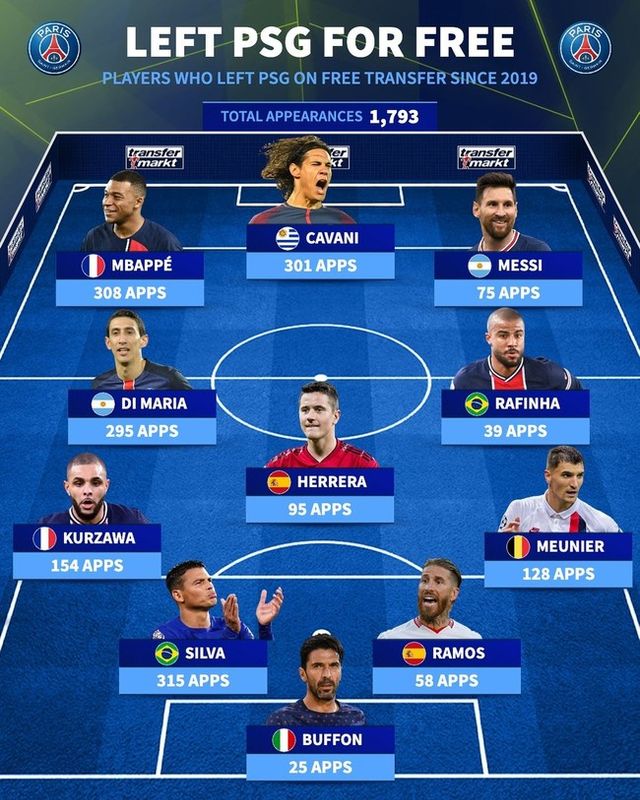 사진=트랜스퍼마크트