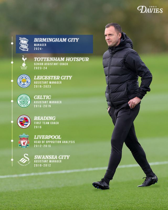 사진 = 버밍엄시티