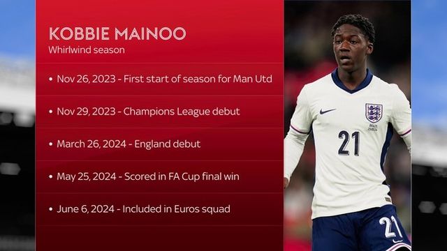 사진 = 스카이스포츠