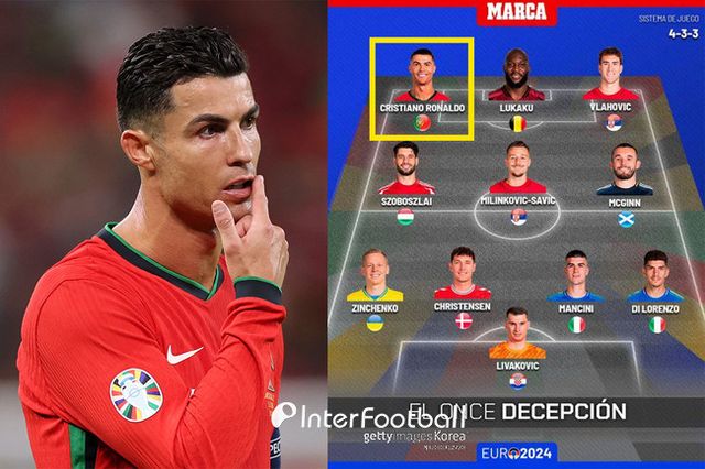 사진 = 게티이미지, 마르카