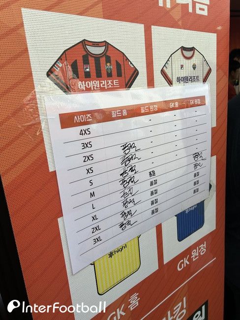 사진=인터풋볼 신동훈 기자