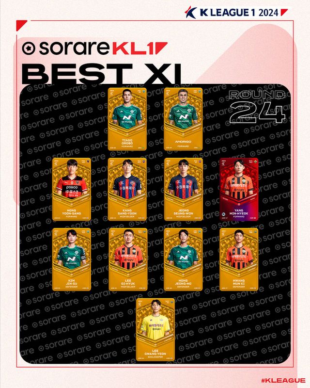 사진=한국프로축구연맹