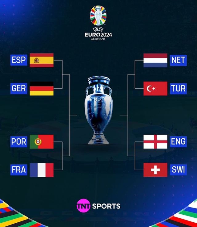 사진=TNT 스포츠&nbsp;