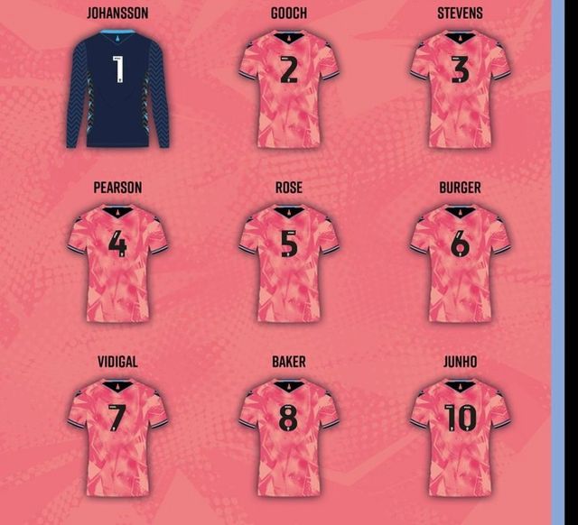 사진=스토크 시티