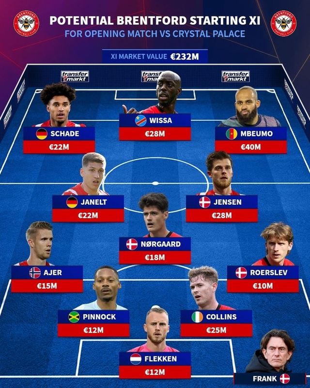 사진=트랜스퍼마크트